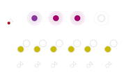 Desalting of 6 Plasmid Midi Eluates Using Magnetic Beads - thumbnail