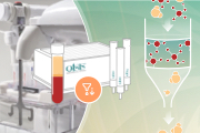 main illustration image - Automated Bioanalytical SPE